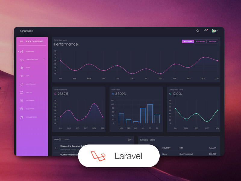 Black Dashboard Laravel