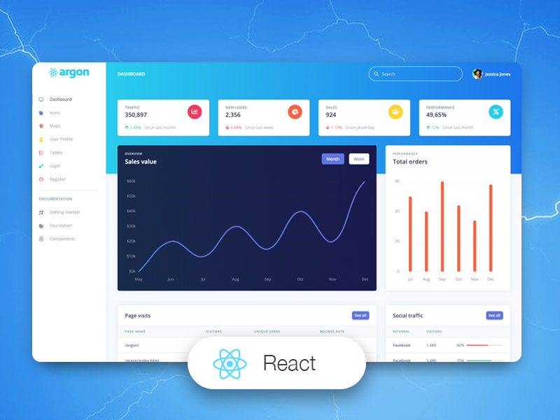 Argon Dashboard React