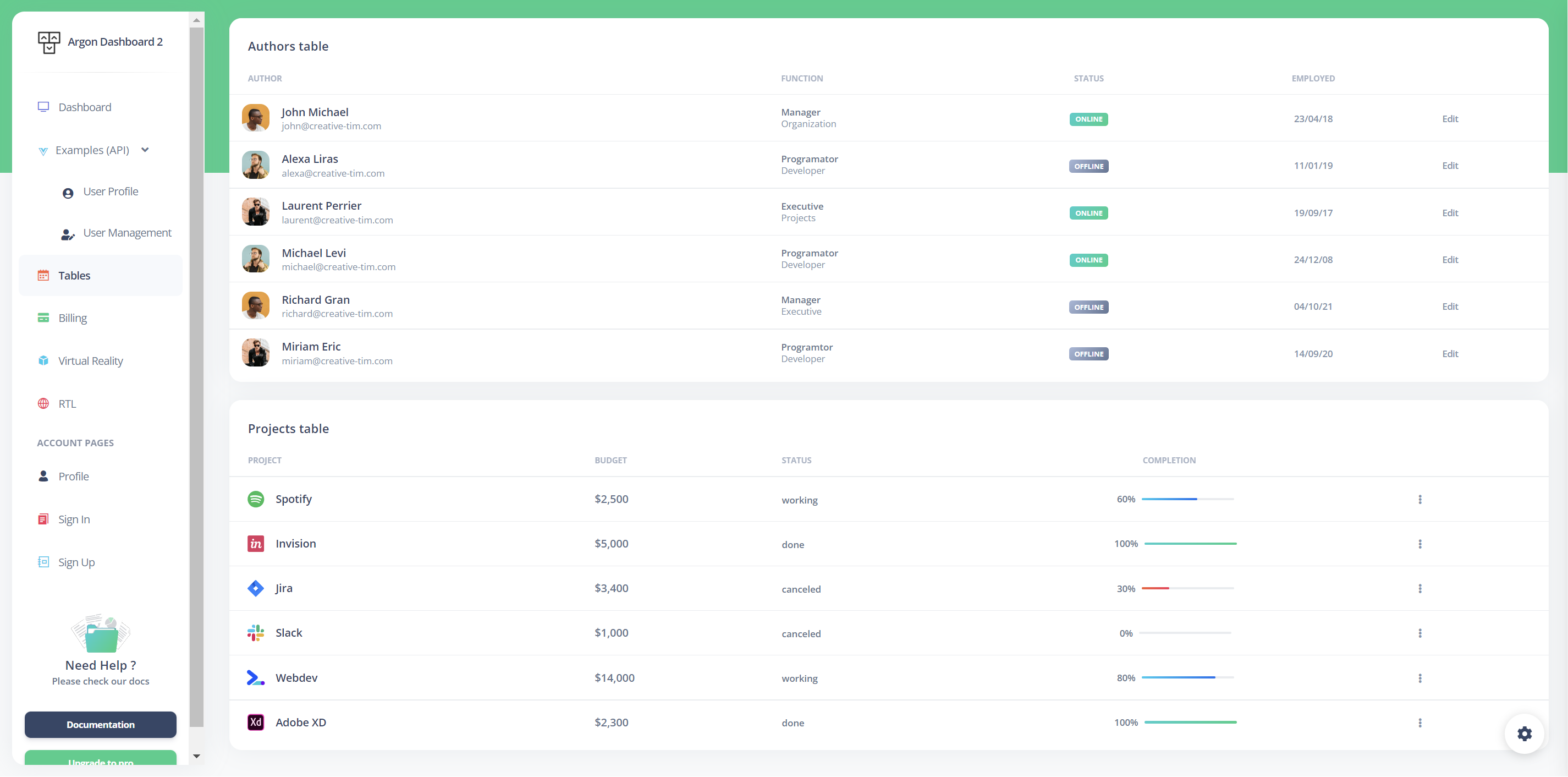 Tables Page