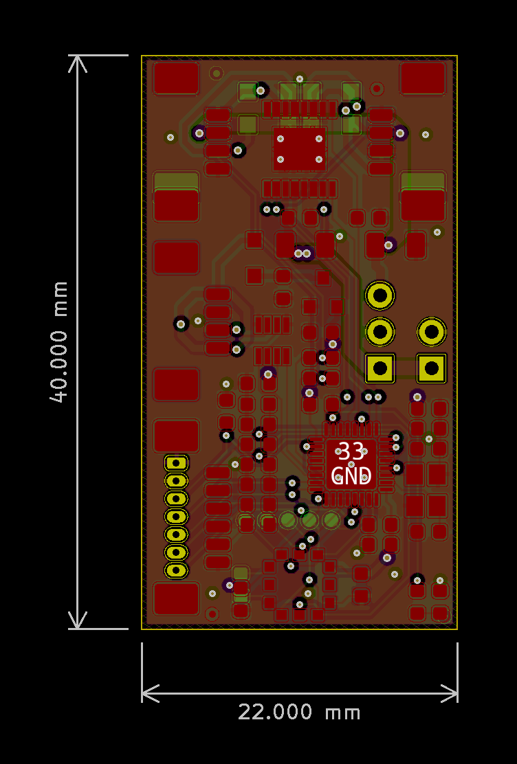 Board Dimensions