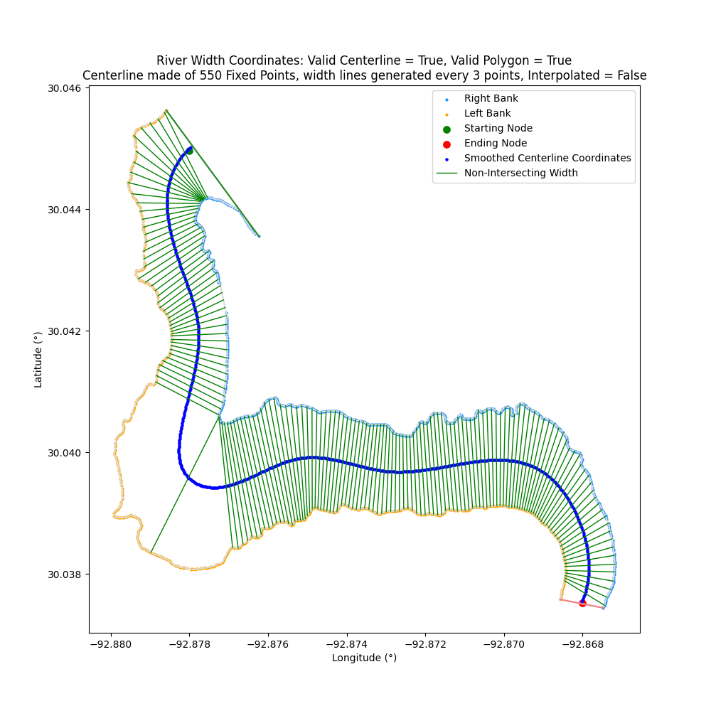 river_no_centerline+png