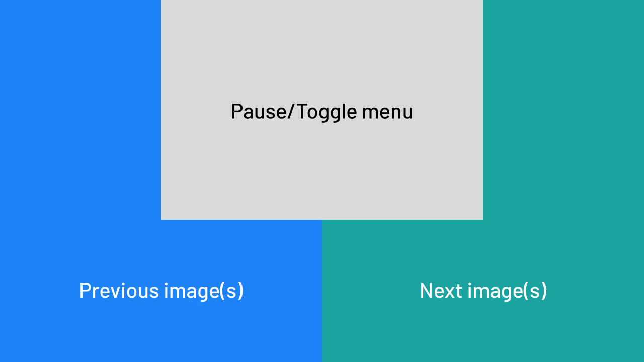 Interaction zones