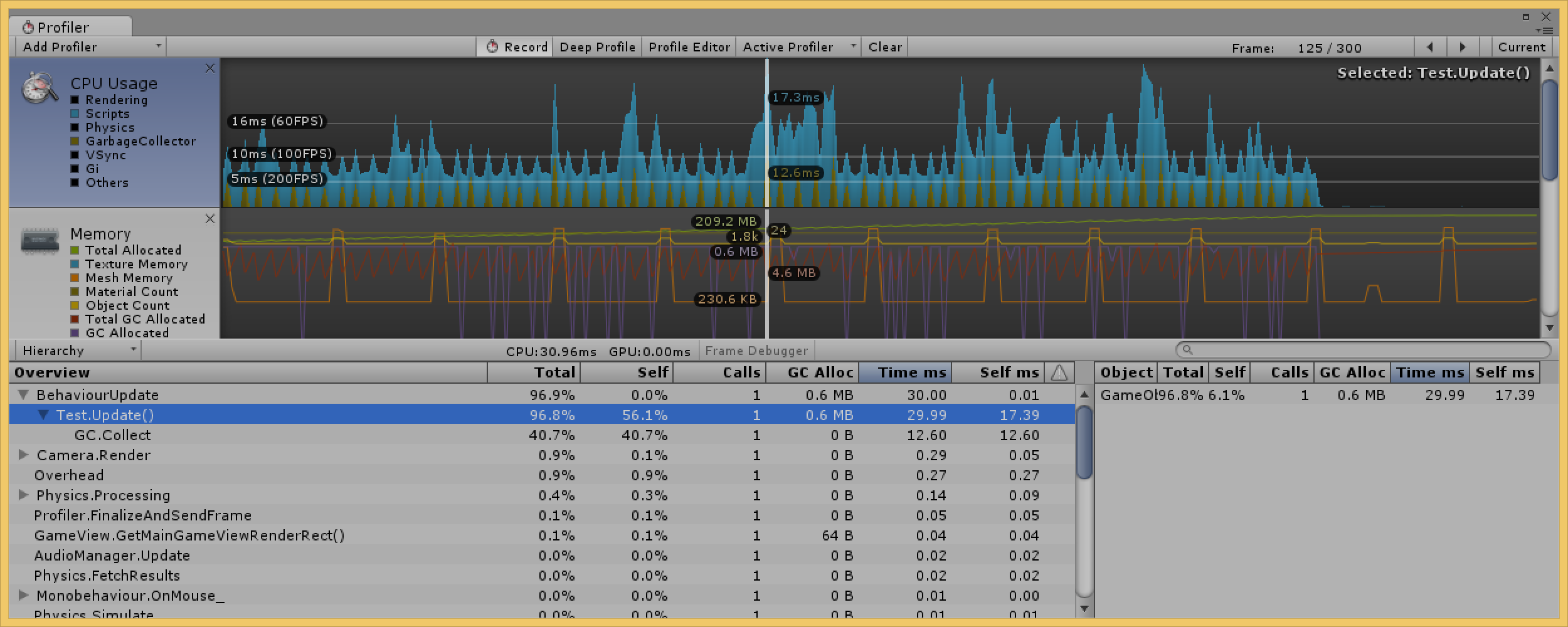 ConcurrentQueue profile