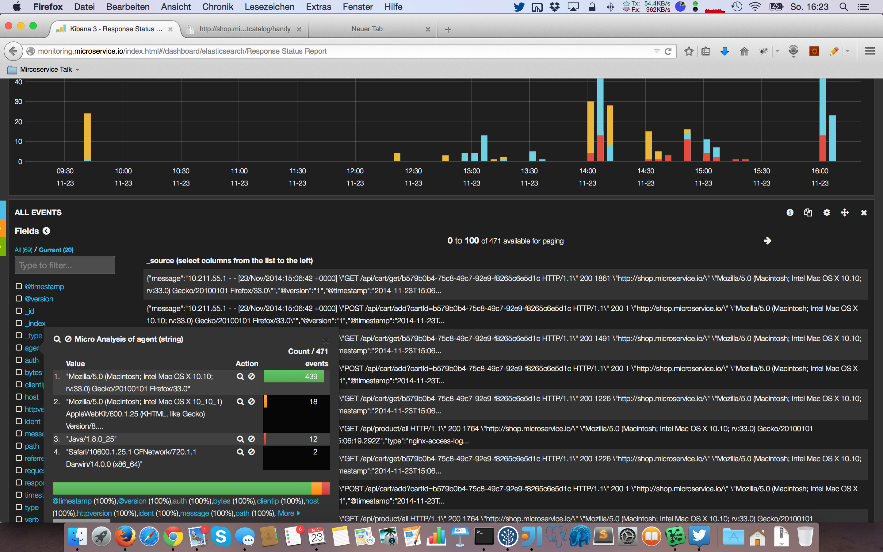 Kibana