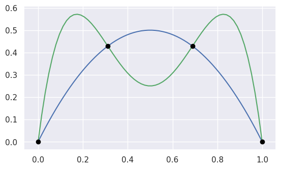 https://raw.githubusercontent.com/dhermes/bezier/main/docs/images/curves1_and_13.png