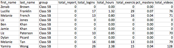 distributed1-30