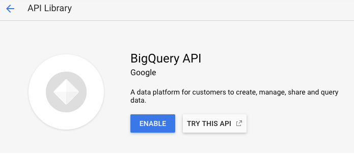 Enable GCP APIs