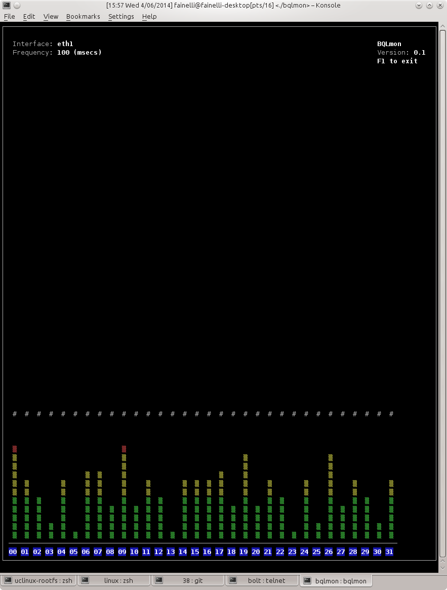 Sample output