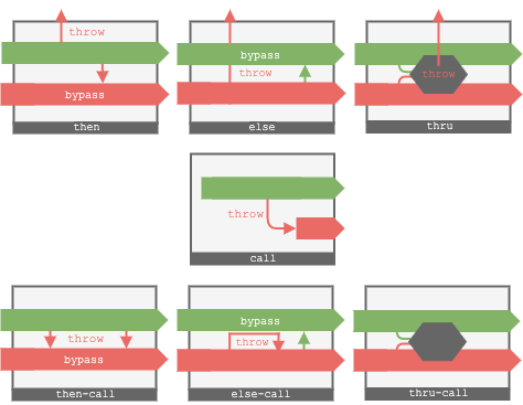 cheatsheet