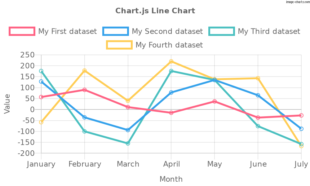 https://raw.githubusercontent.com/fwd/news/master/charts/chart-1.png