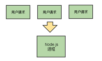 roadmap.path