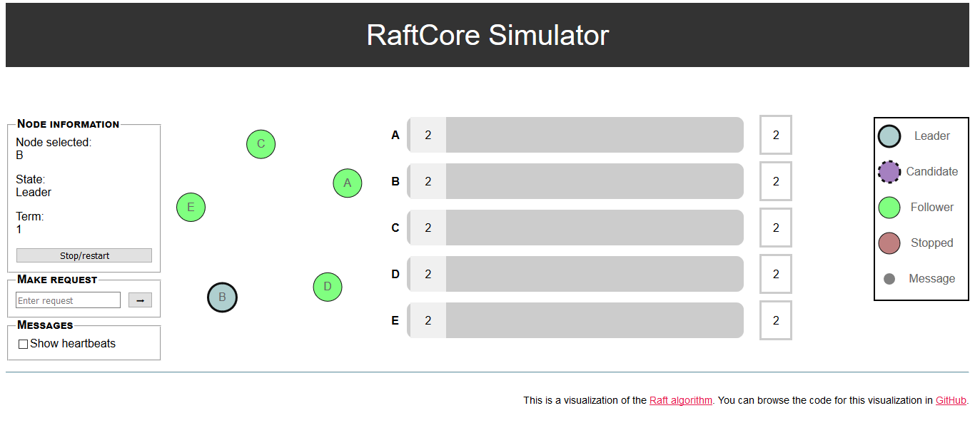 Simulator UI