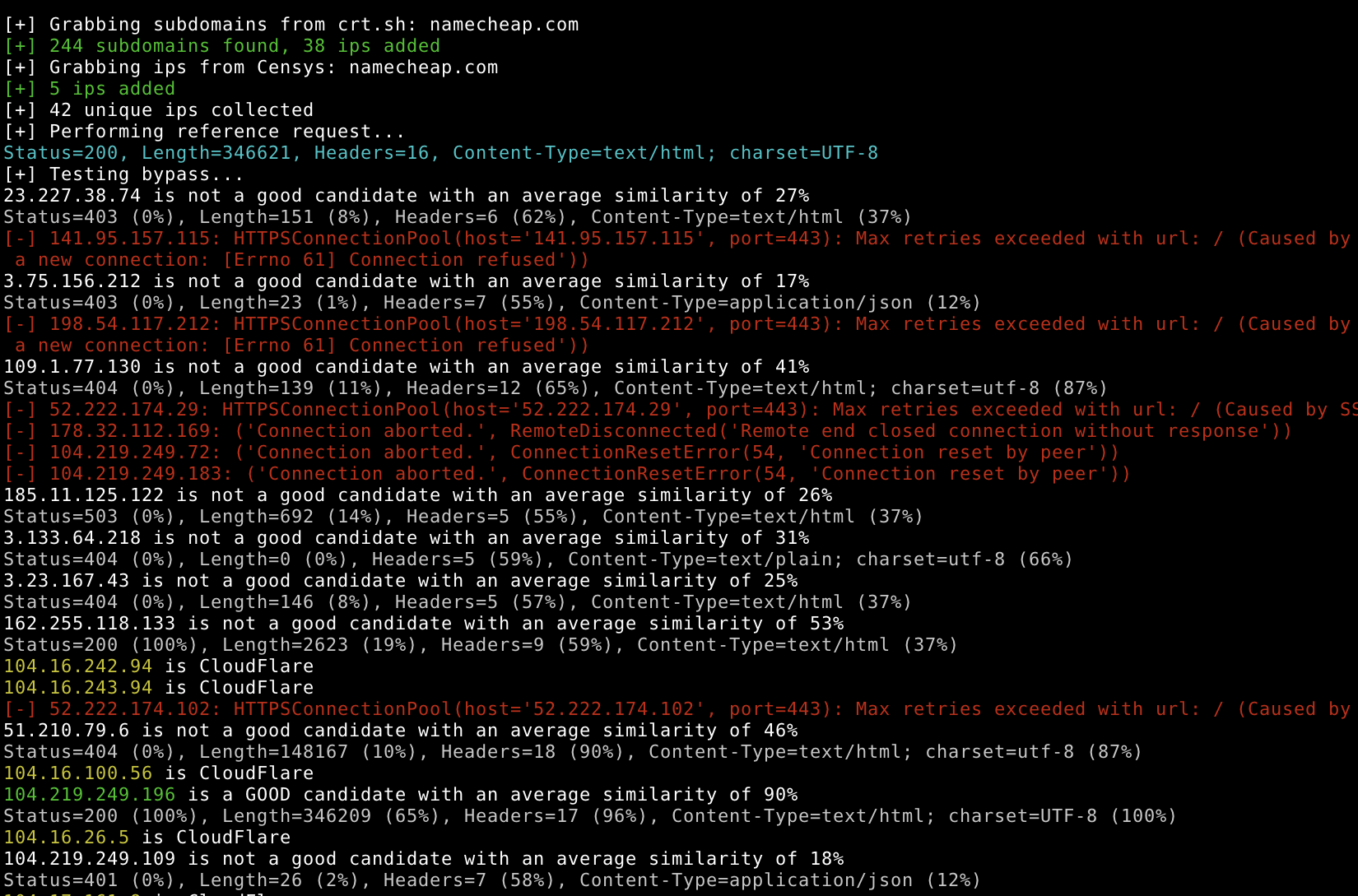 cloudflare-origin-ip