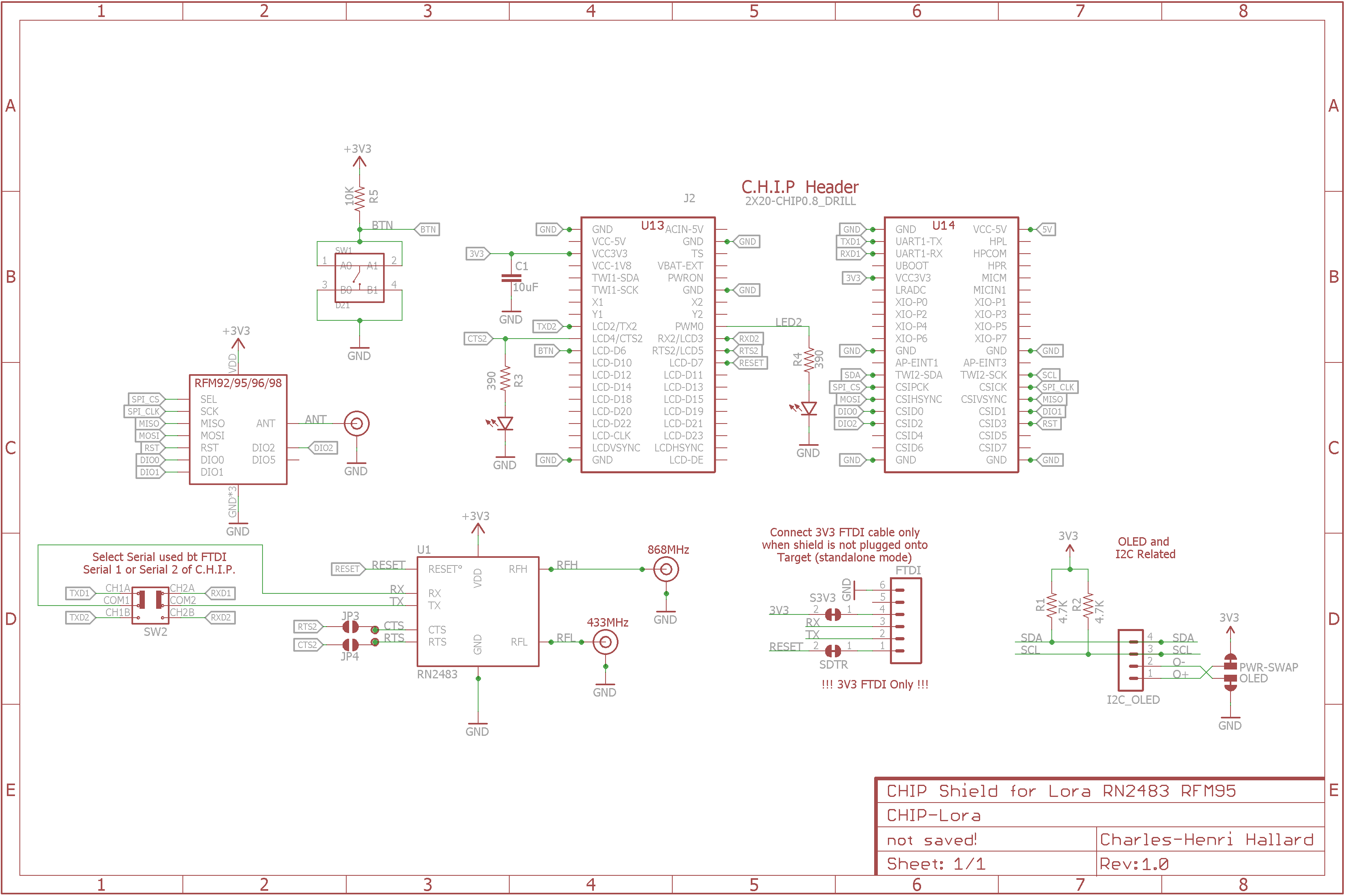 schematic