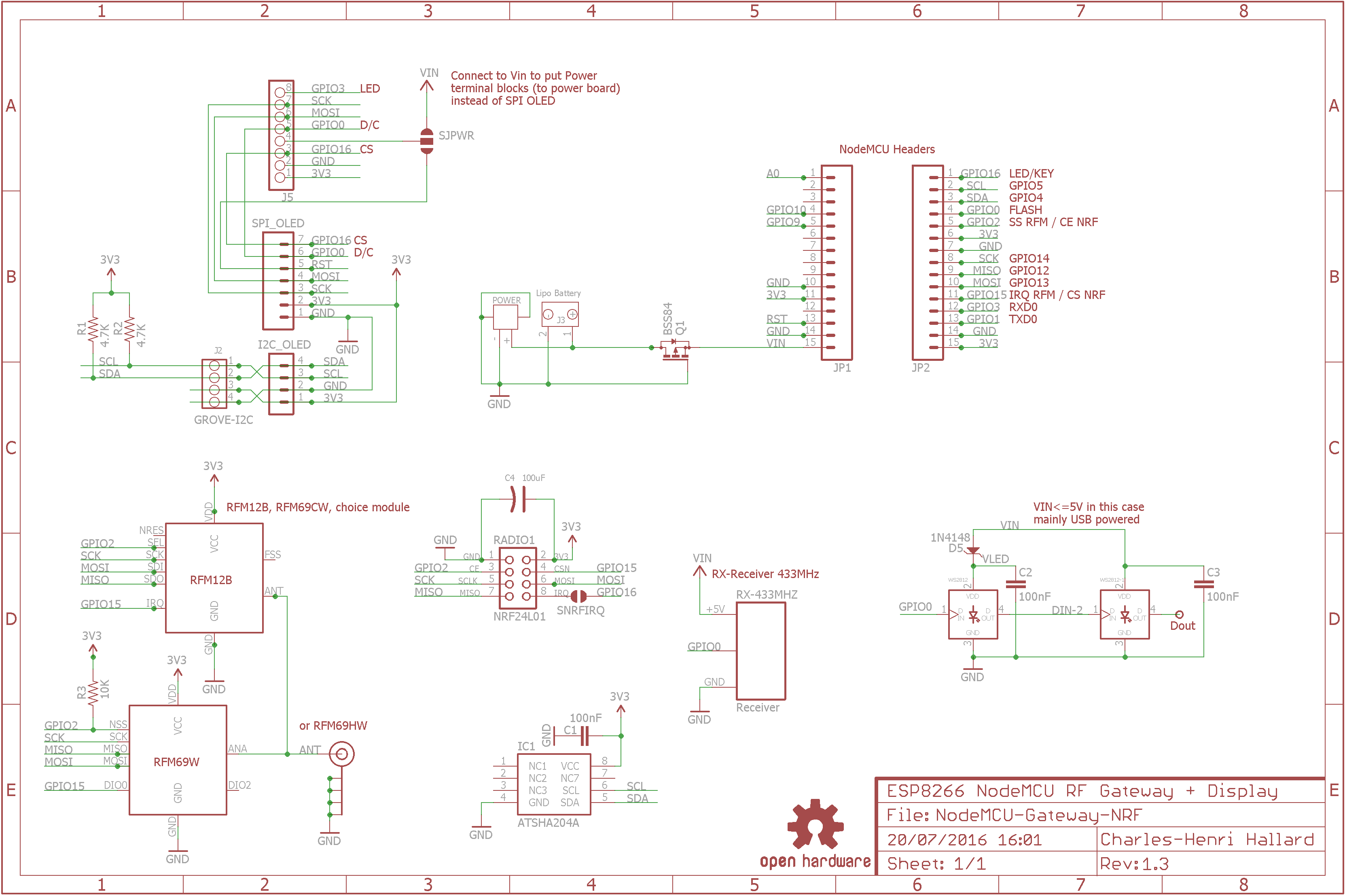 schematic