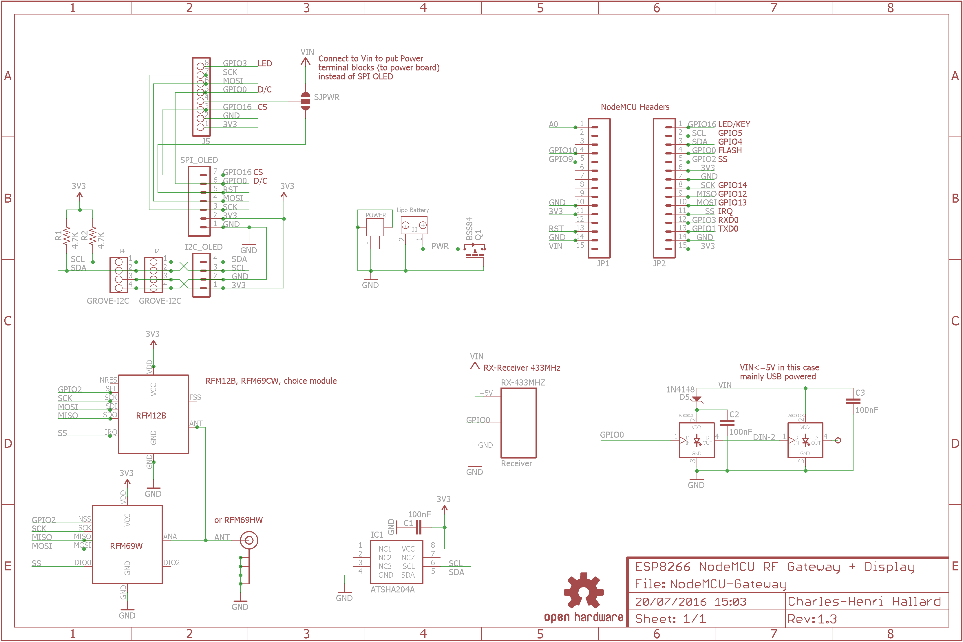 schematic