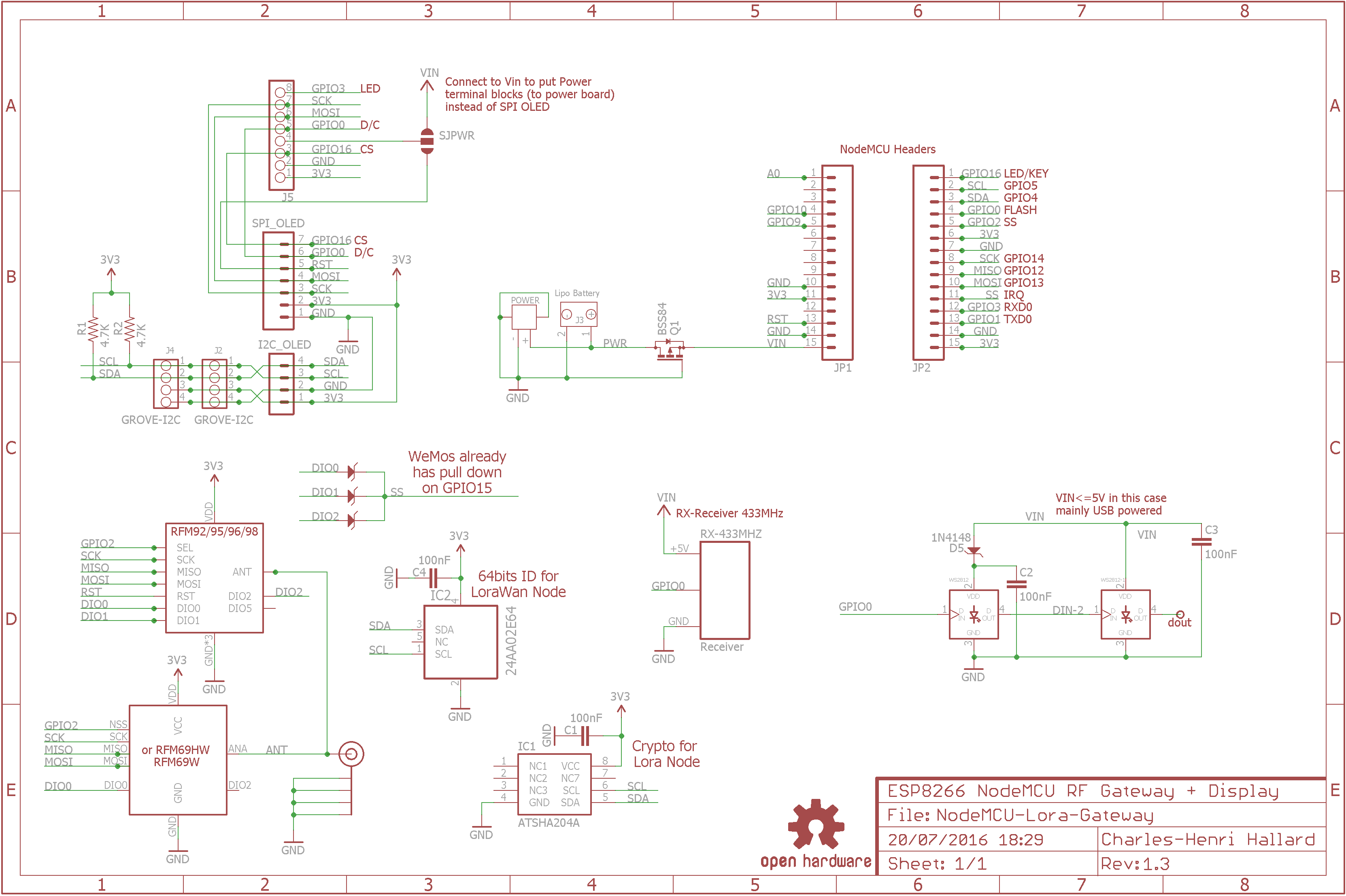 schematic