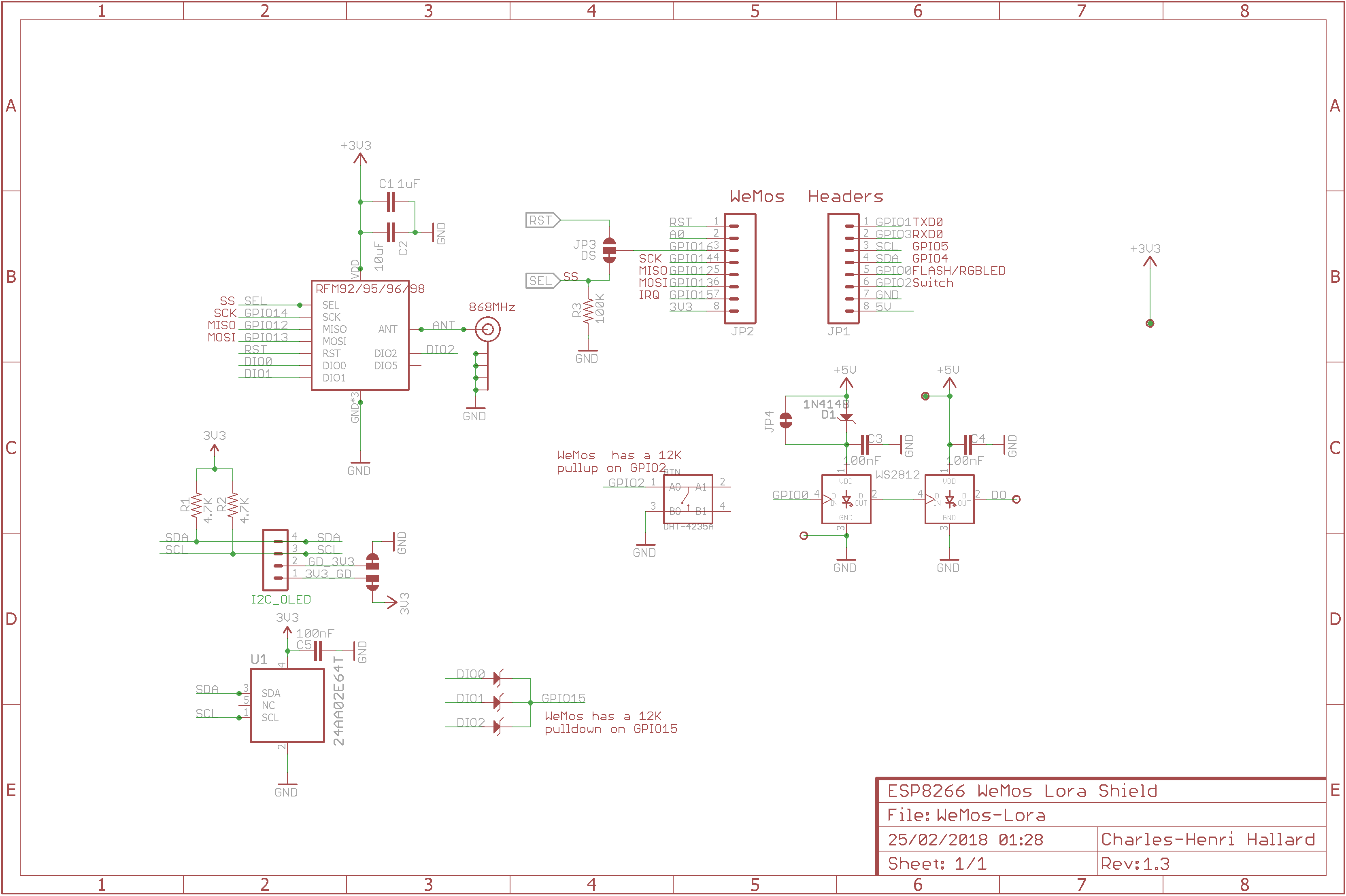 schematic