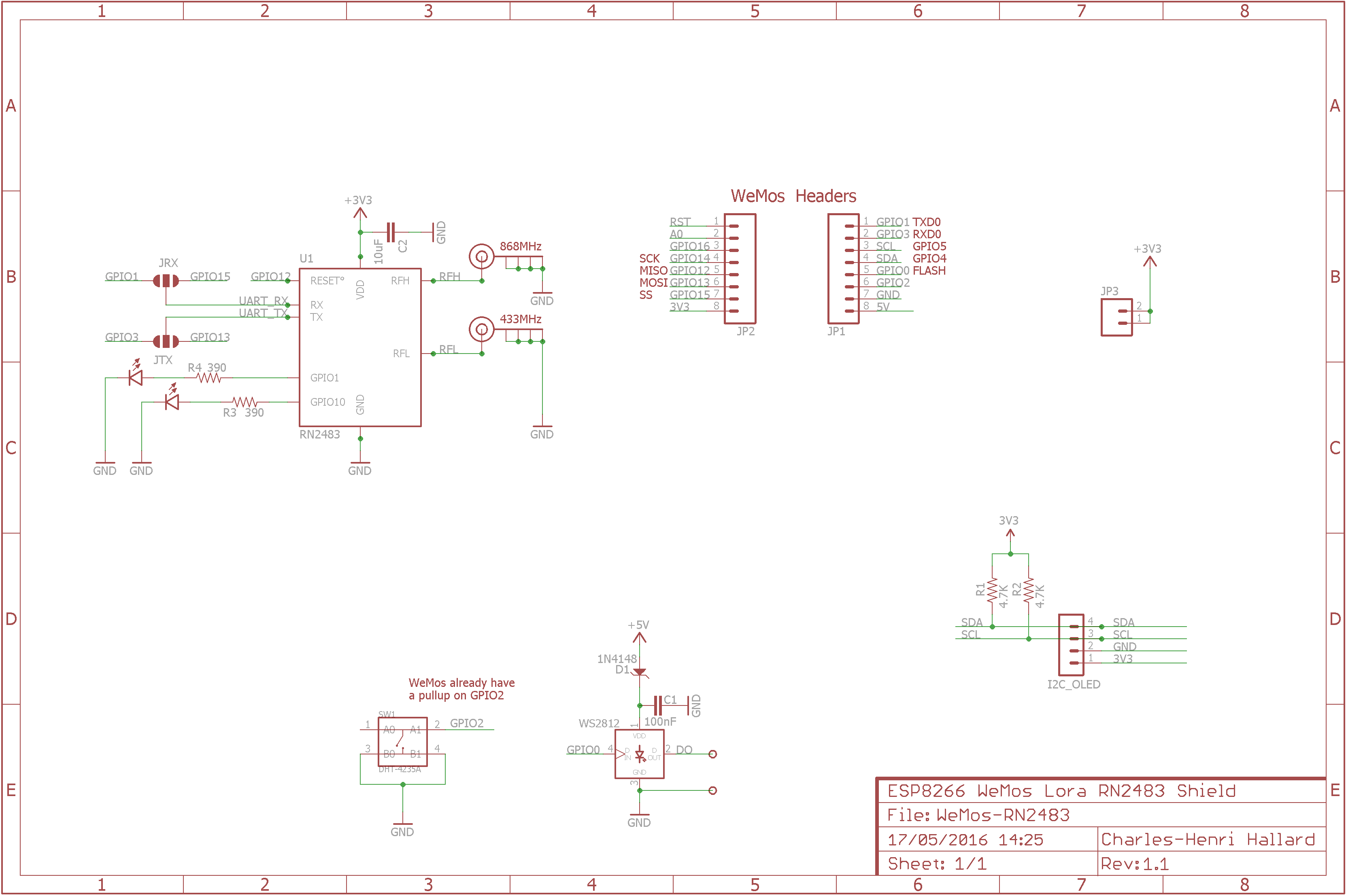 schematic