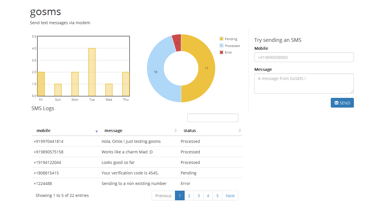 gosms dashboard