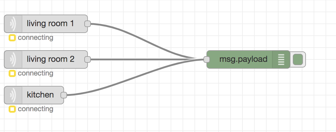 Connecting nodes