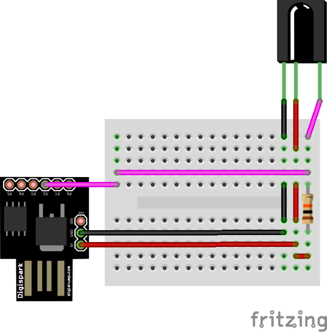 prototype scheme