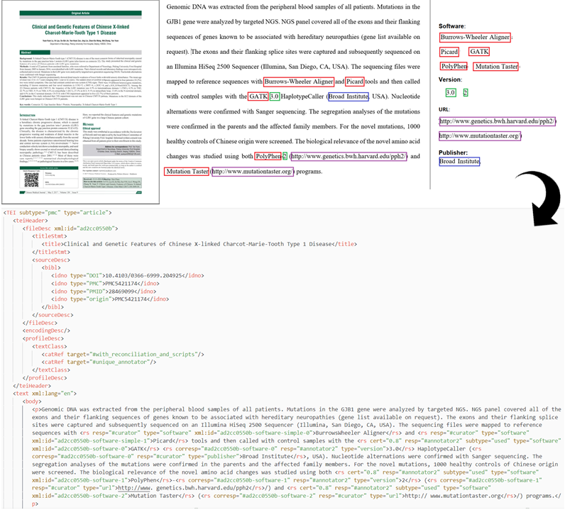 from annotated PDFs to TEI/XML corpus