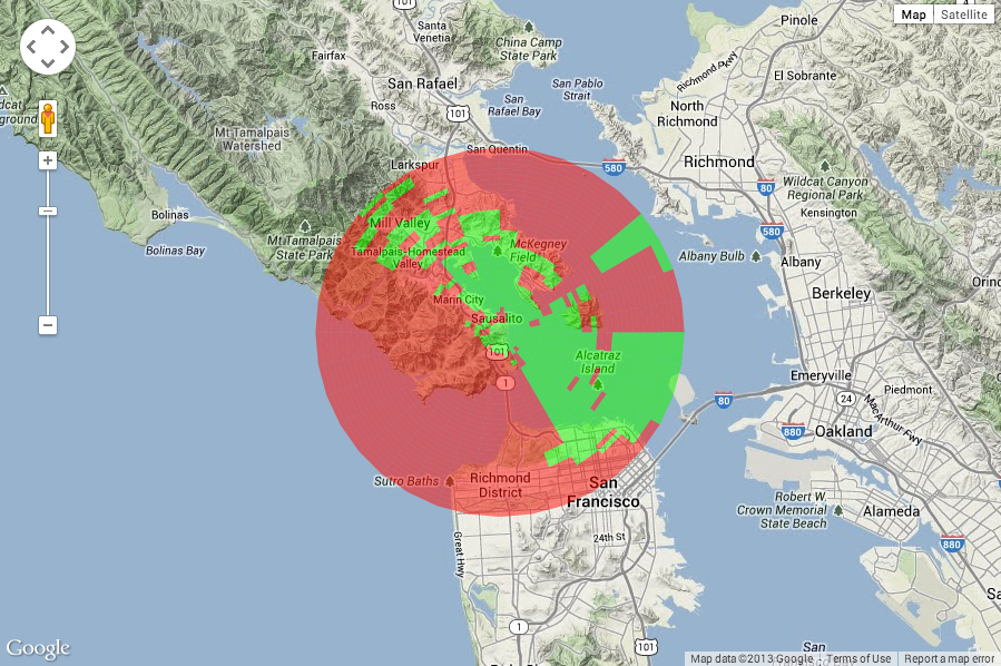 Viewshed Analysis