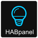 HABpanel