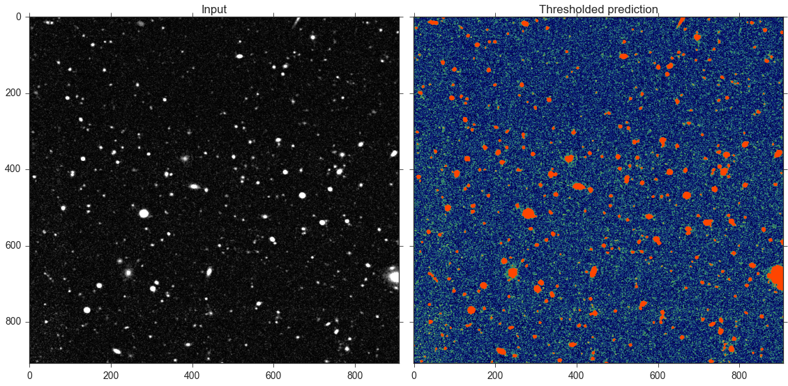 Segmentation of a galaxies.