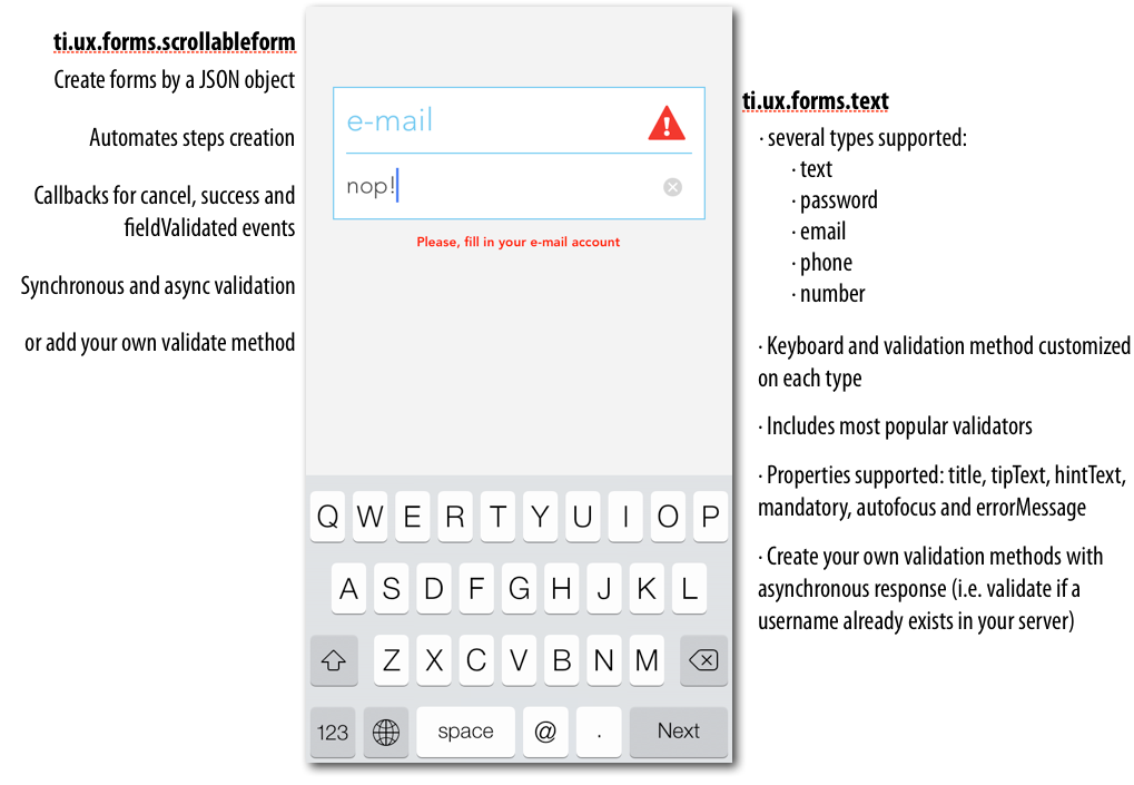 Sign up form: a step-by-step form template