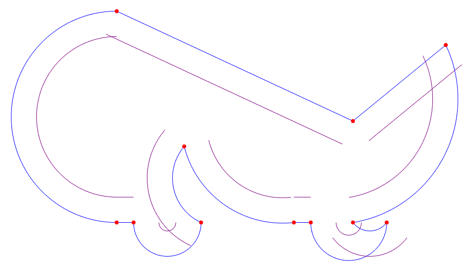 Raw Offset Segments