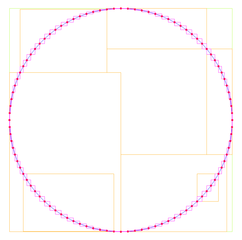 Simple Spatial Index