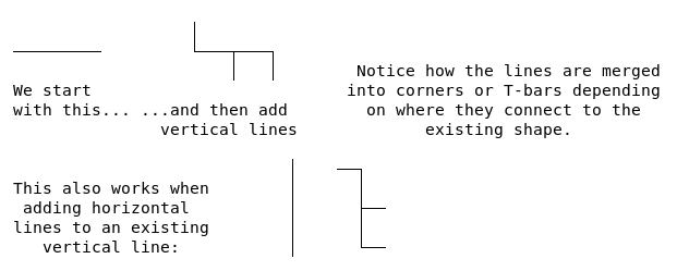 line joining image