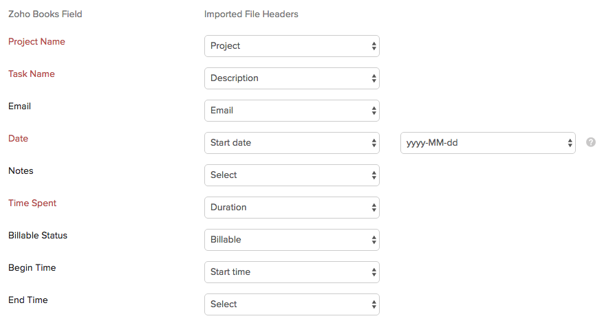 Field mappings