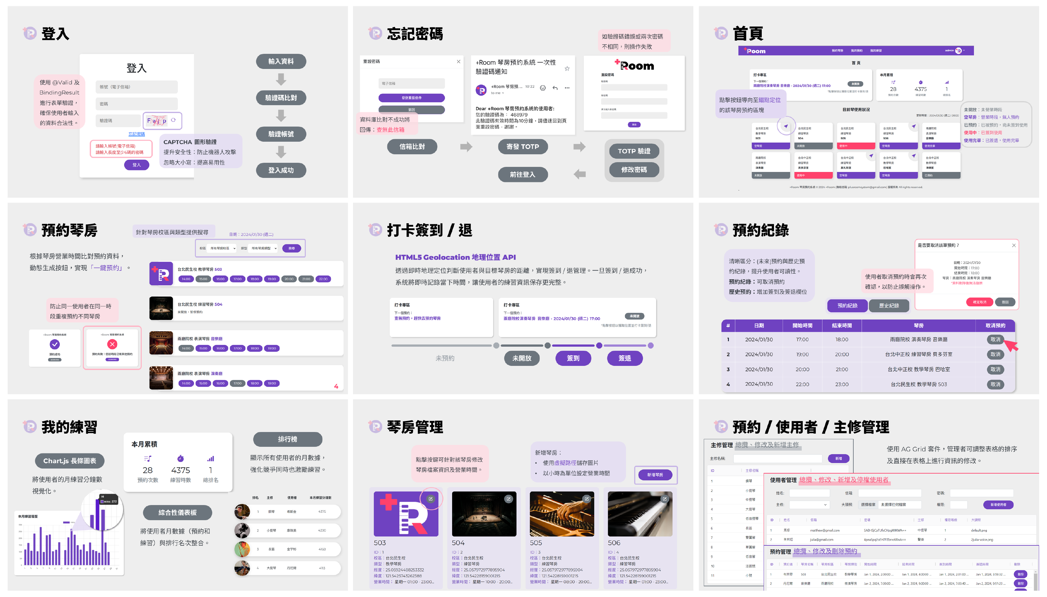 Pages and Functions