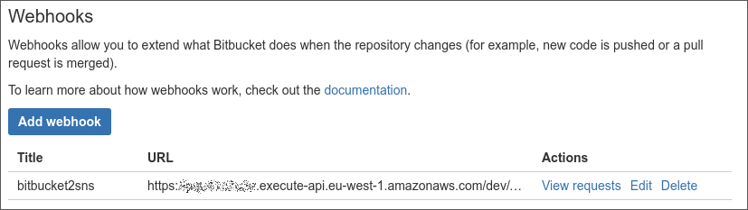 Bitbucket settings