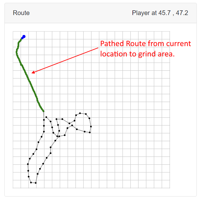 Pathed route