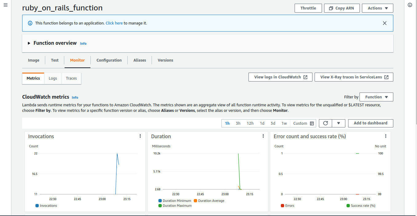 Cloud Metrics