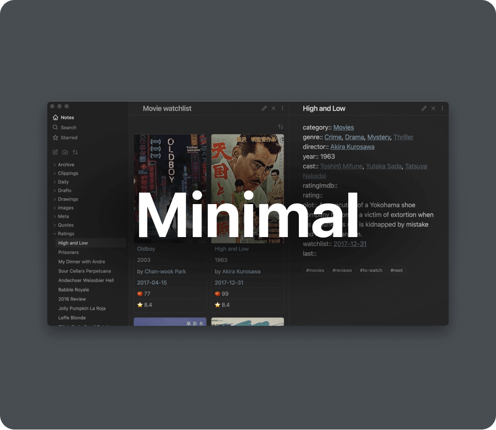 Minimal