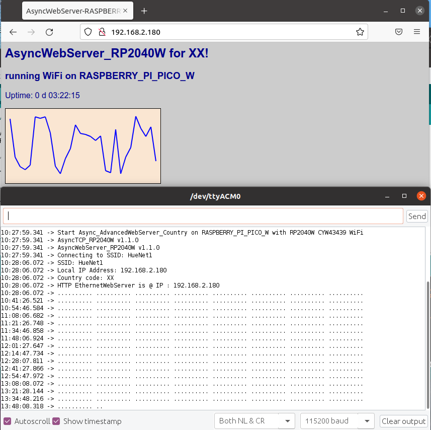 Async_AdvancedWebServer_Country_Firefox