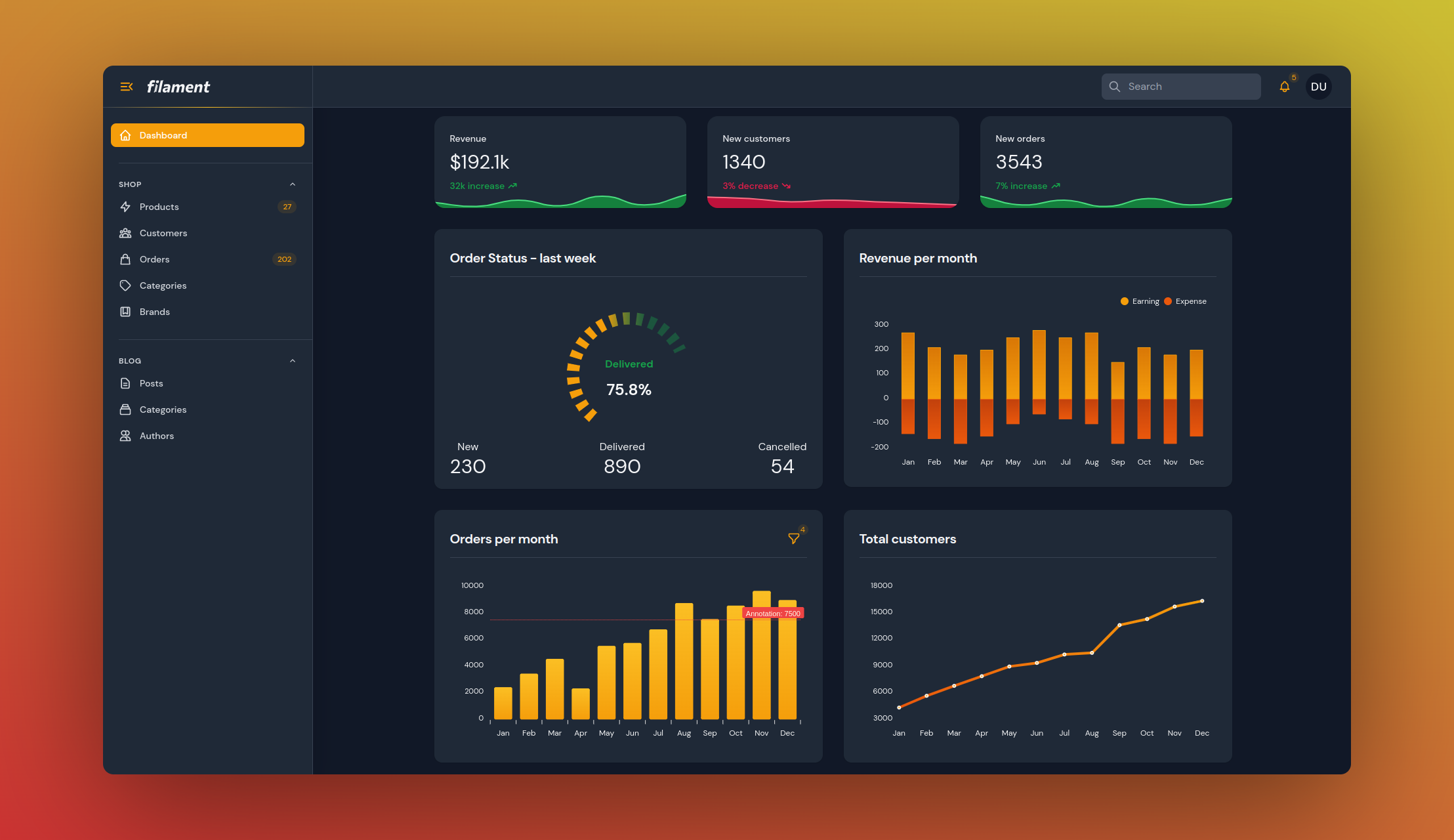 dashboard image demo