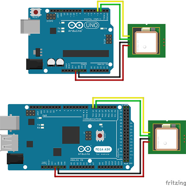 Wiring