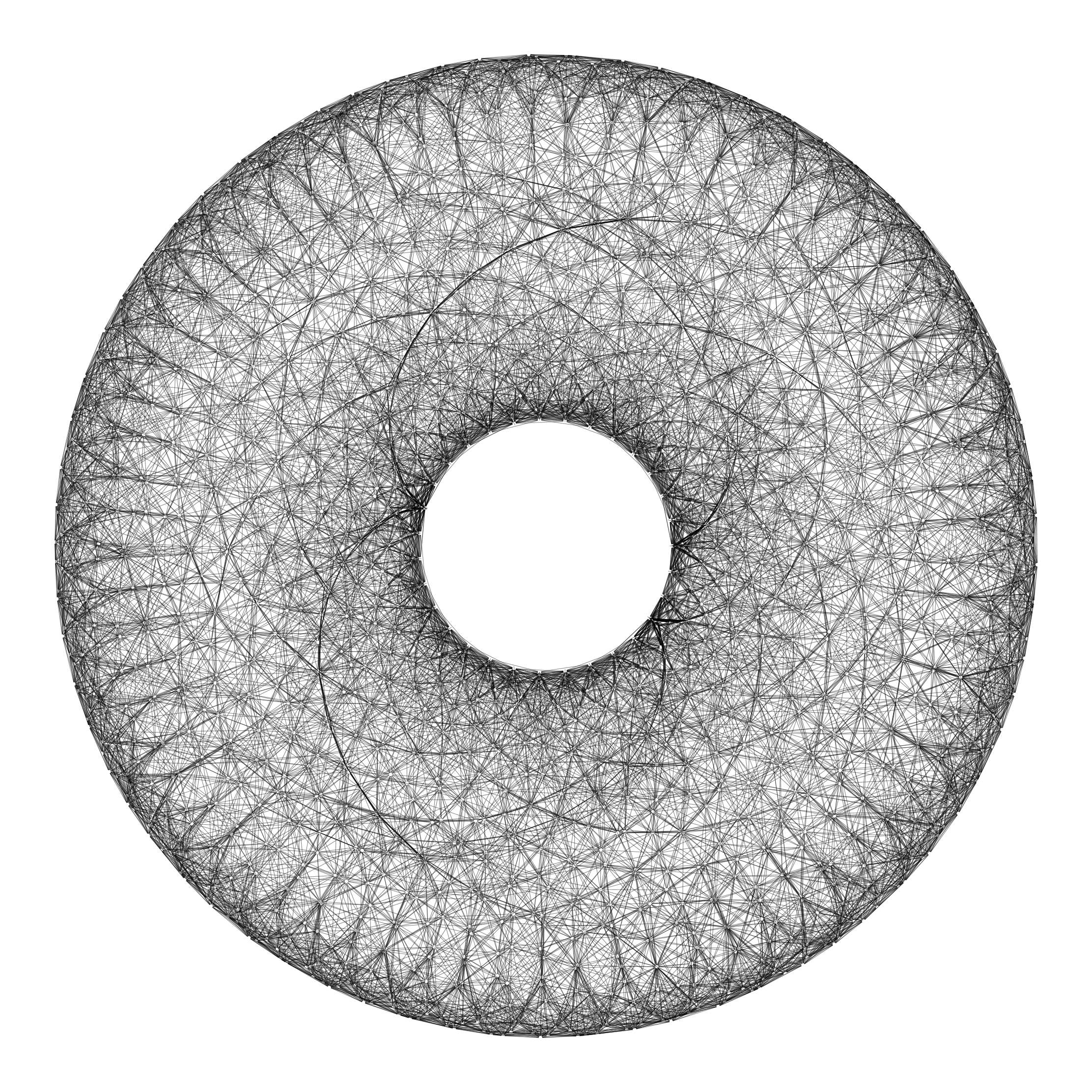 Epicycloid Nearest Neighbor Graph