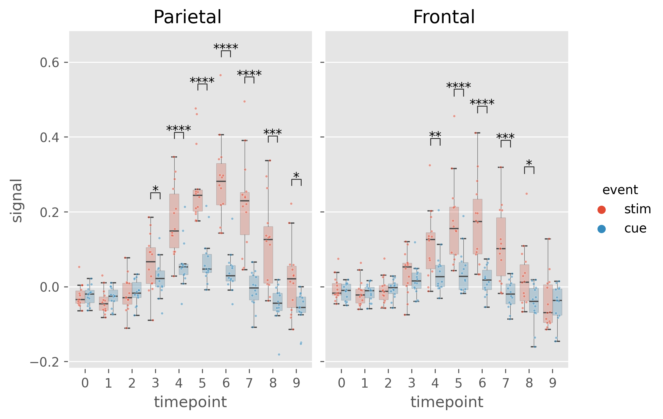 fmri2