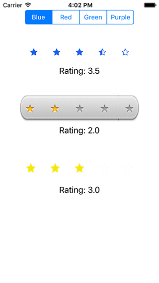 EDStarRating