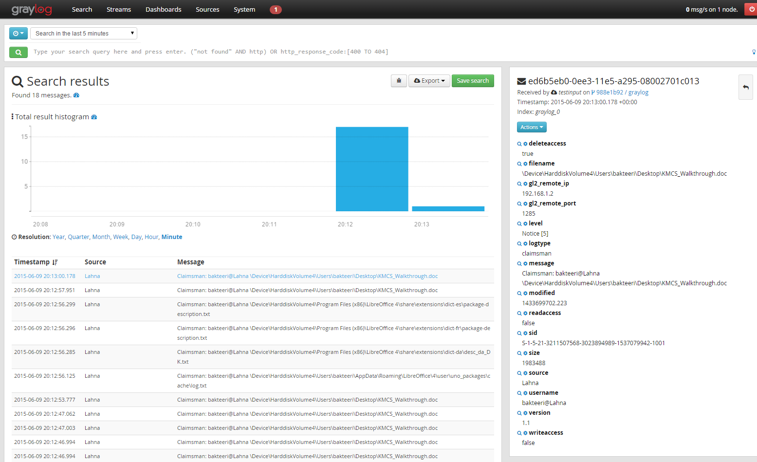 Screenshot from Graylog