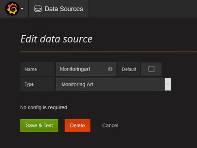 Monitoring Art - datasource configuration