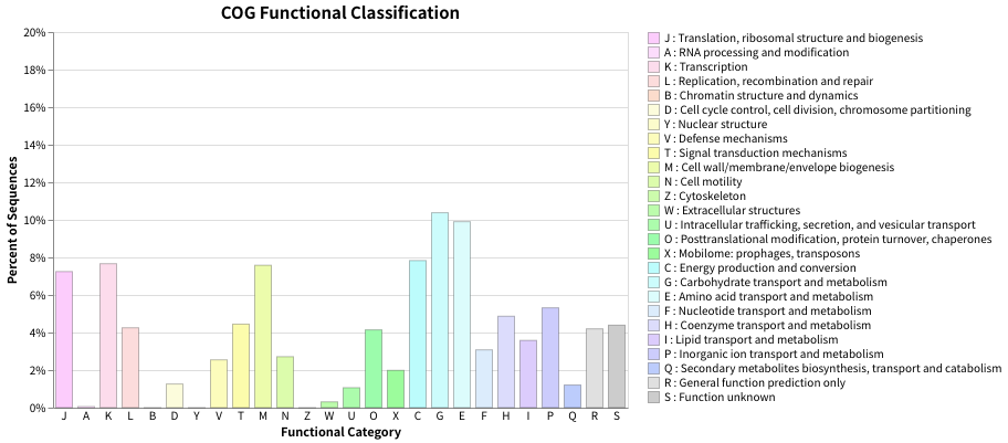 04_barchart_fix_yaxis.png