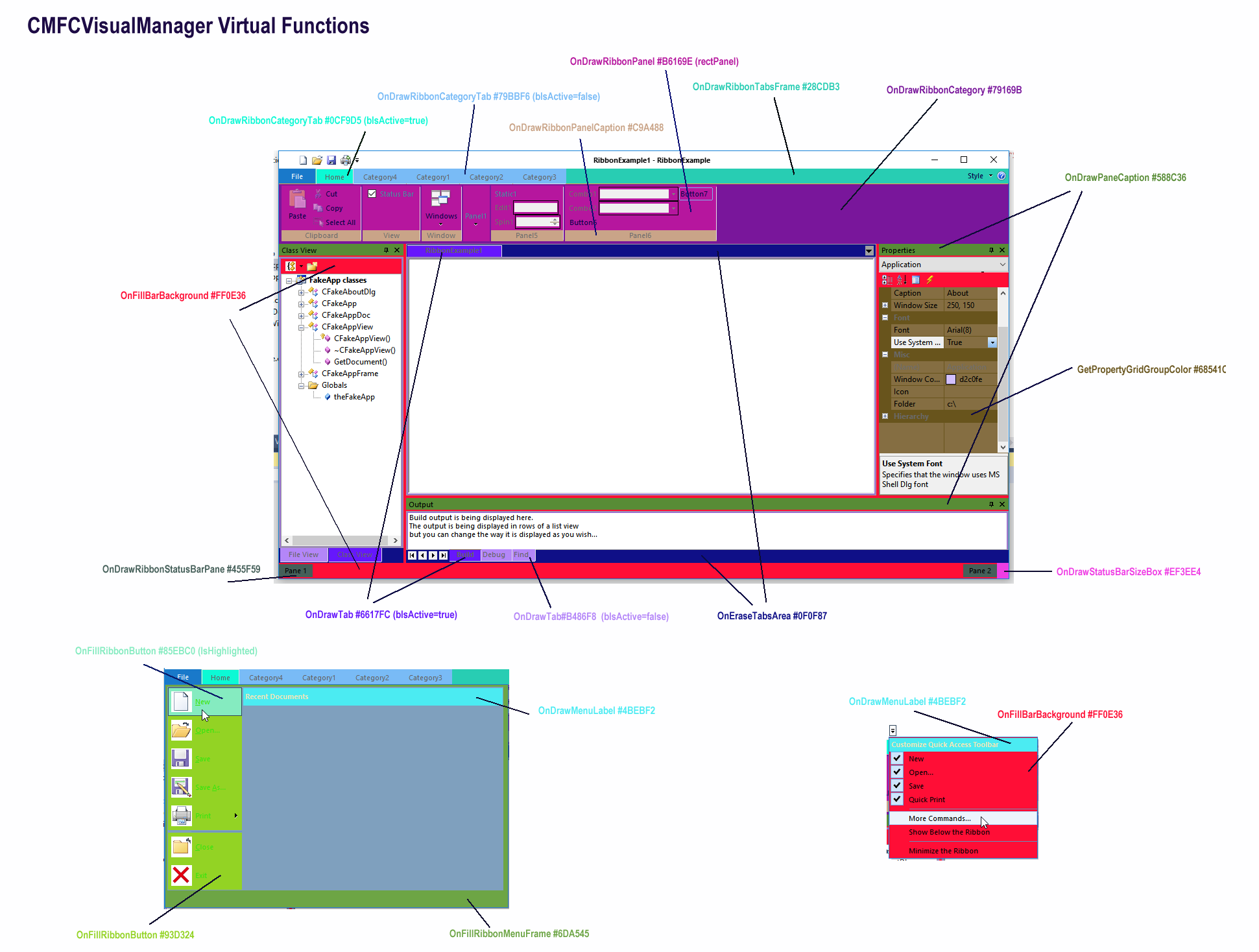 Visual Manager